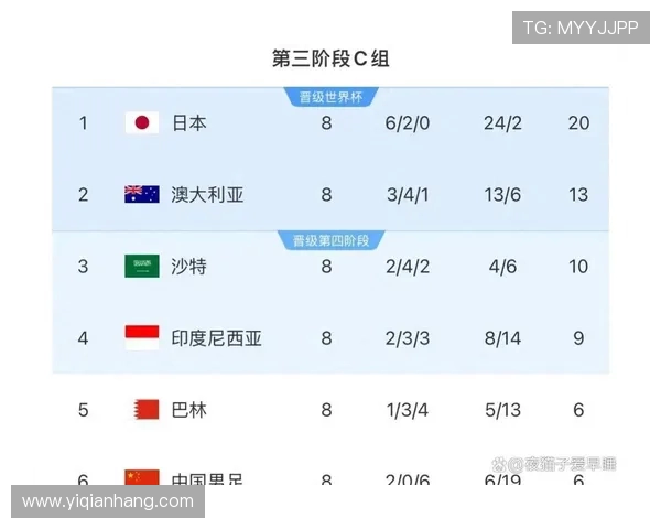 国足客战印尼转播平台确定 央视缺席两家机构免费直播